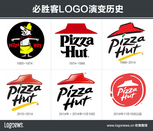 美國著名連鎖餐廳 必勝客新品牌VI設計亮相 